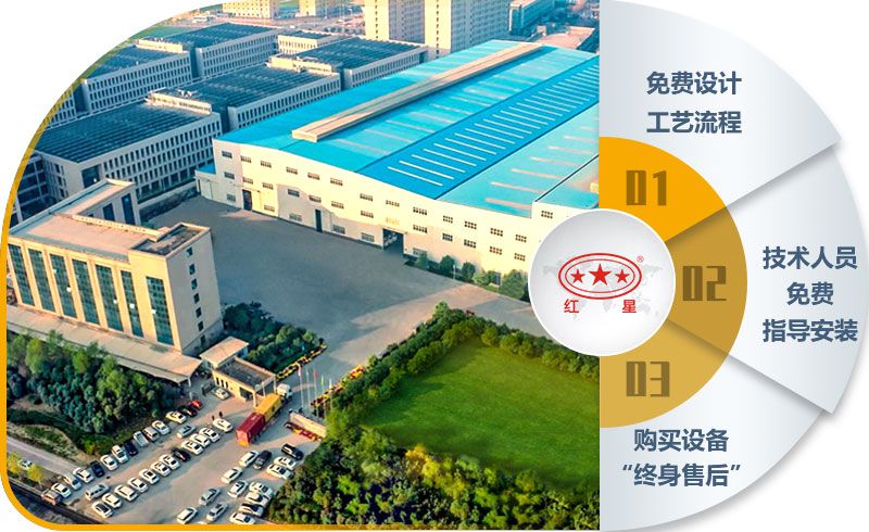 紅星機器40年智造經(jīng)驗，值得信賴