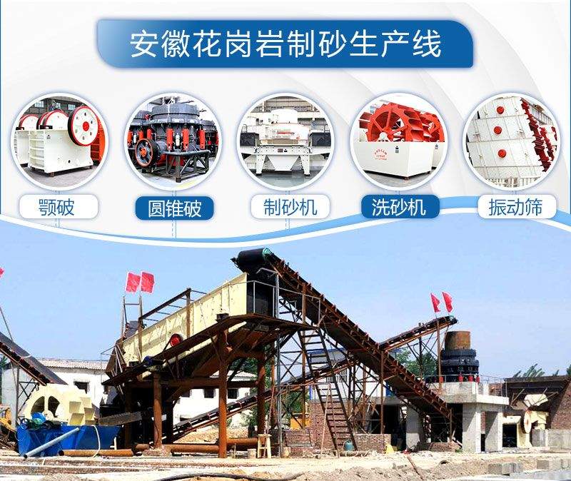 制砂機作業(yè)現(xiàn)場
