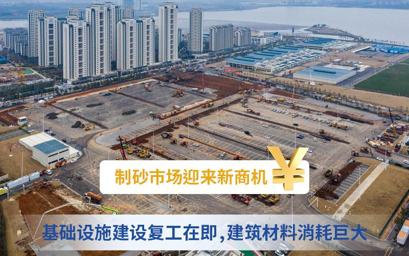 基礎設施建設復工在即，制砂市場迎來新商機