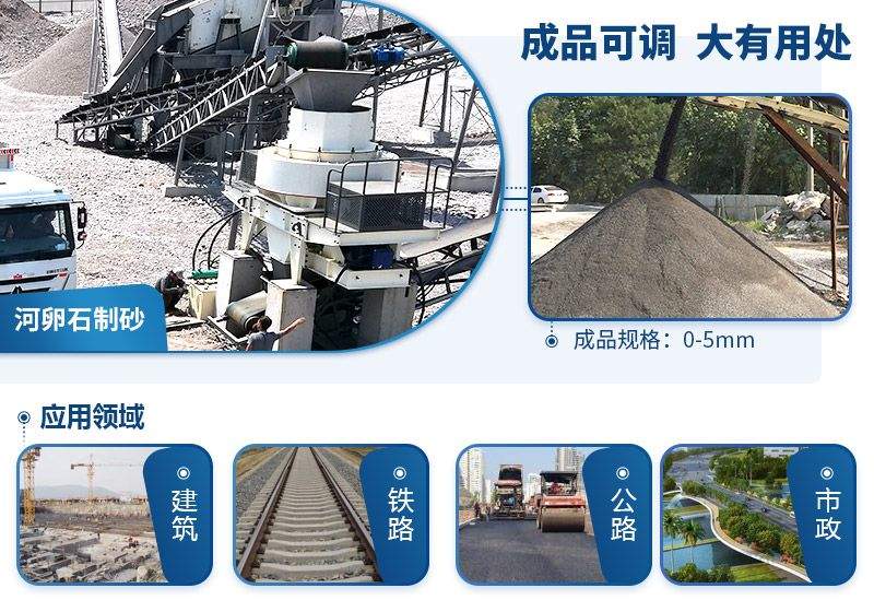 河卵石制砂成品可應(yīng)用到公路、鐵路、建筑等多種地方
