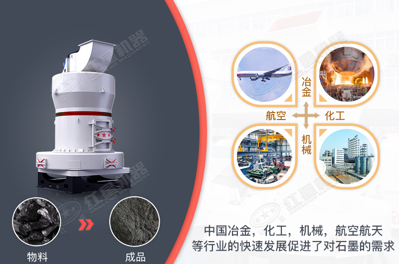雷蒙磨粉機(jī)是提升鋼渣礦渣應(yīng)用價值的秘密武器