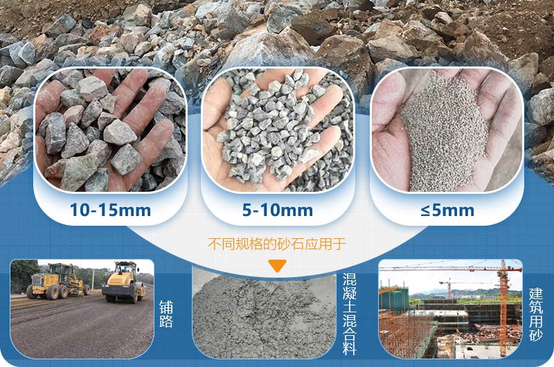 石灰石做建筑材料的規(guī)格及用途