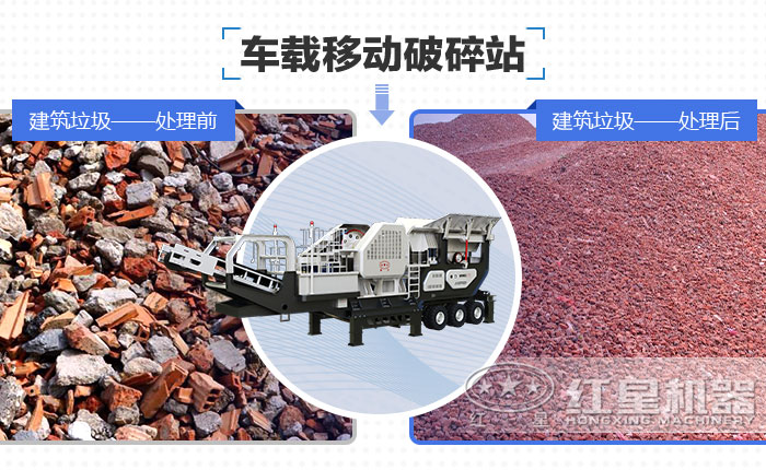 建筑垃圾與骨料之間只有一臺(tái)破碎機(jī)的距離