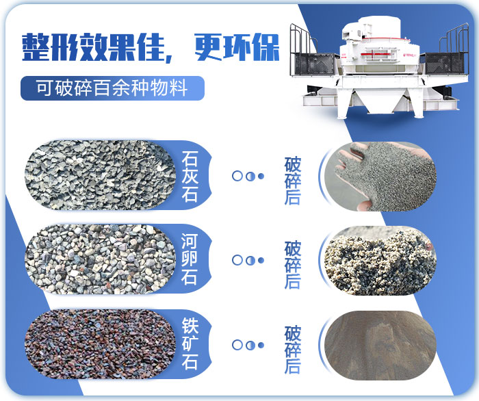 HVI制砂機破碎物料