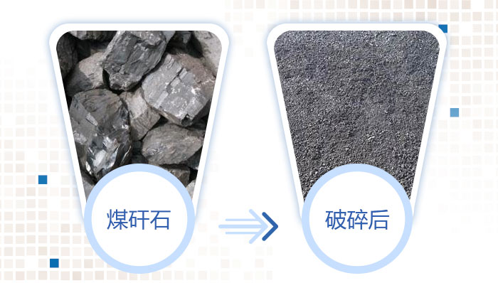 處理前后的煤矸石對(duì)比圖