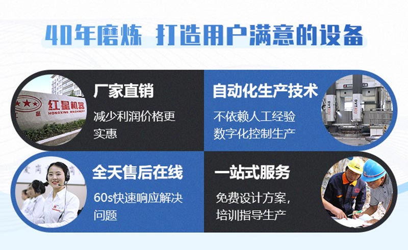 紅星機(jī)器40年磨練，打造客戶滿意的設(shè)備