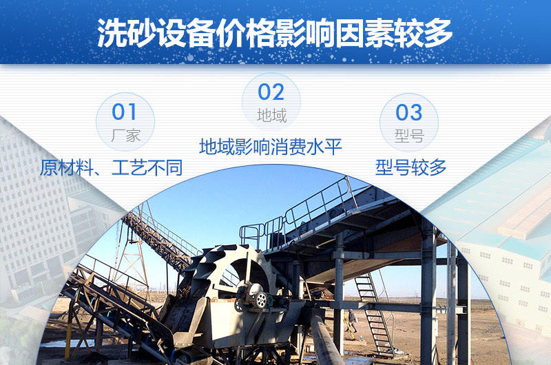 影響洗砂設(shè)備價格的因素有很多