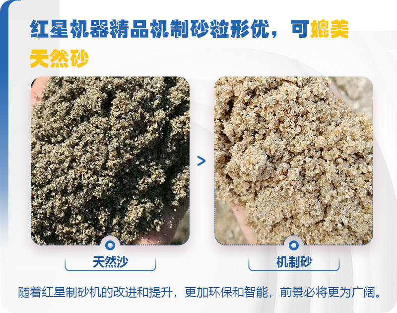 機(jī)制砂粒形好