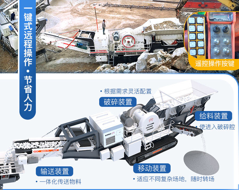 移動破碎機(jī)一臺設(shè)備就是一條生產(chǎn)線