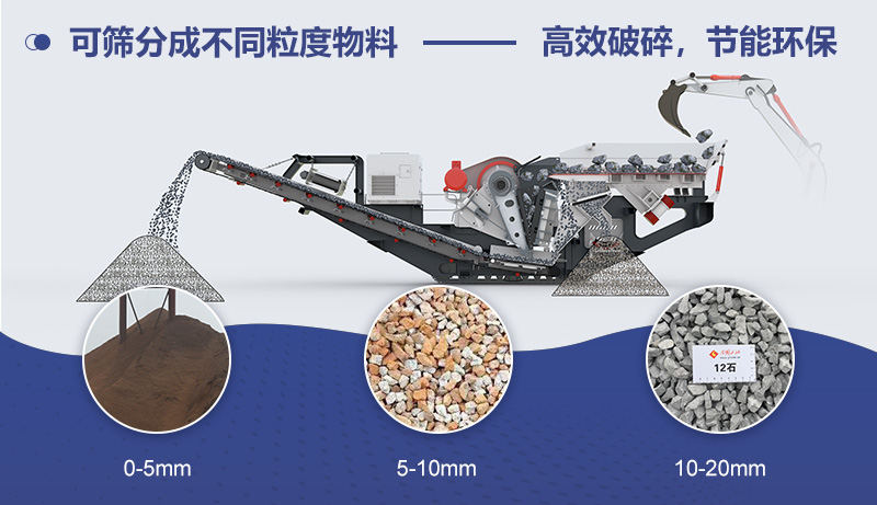 移動式制砂機(jī)