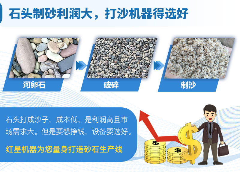 石打沙生意成為熱門(mén)