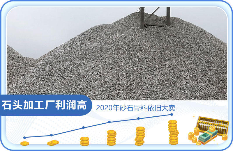 砂價(jià)飆升，行情大好