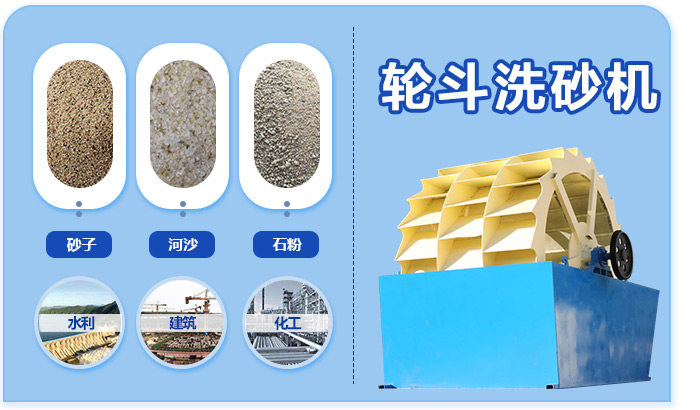洗砂機(jī)優(yōu)勢