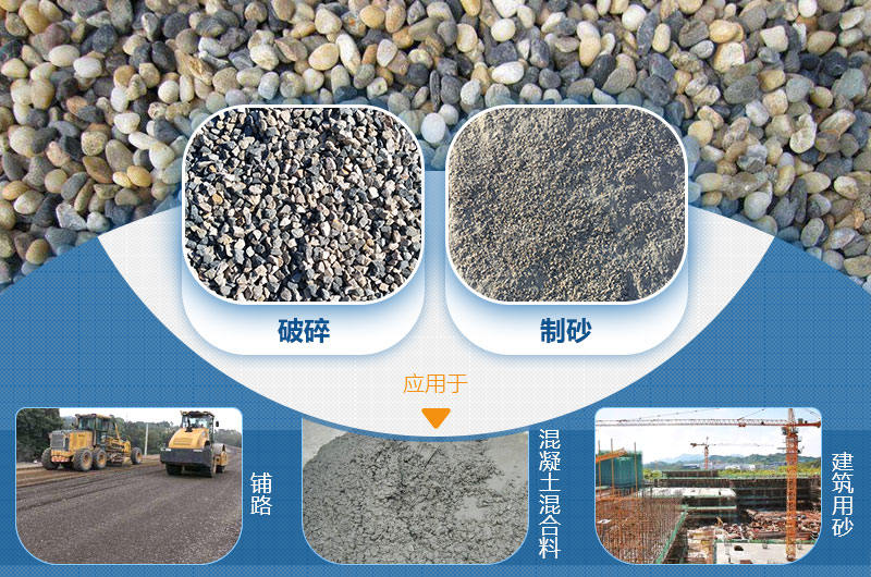 制砂成品機(jī)制砂用途廣泛