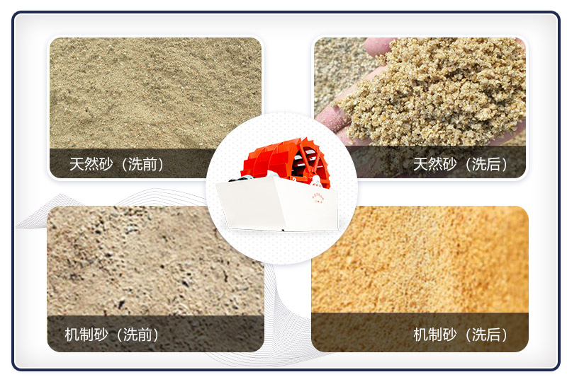 洗砂機(jī)清洗效果