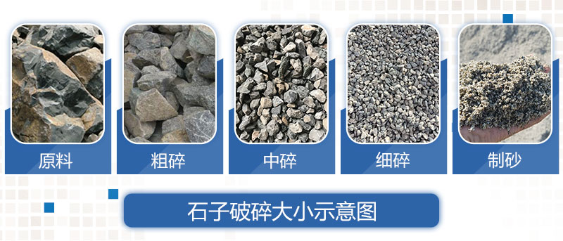 各種規(guī)格的石灰石產(chǎn)品