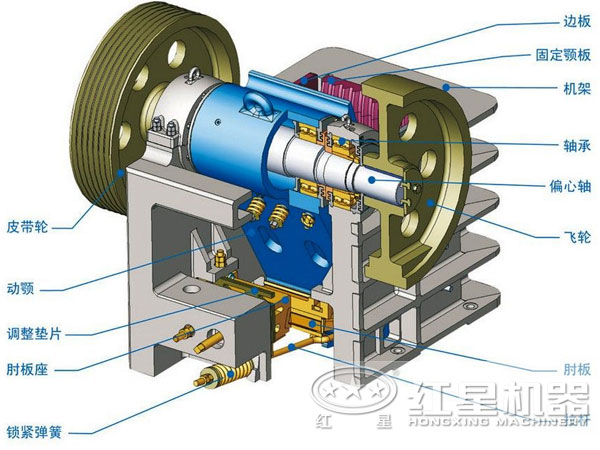 活性炭破碎機結(jié)構(gòu)圖