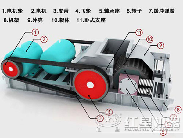 新型對輥式破碎機(jī)結(jié)構(gòu)圖