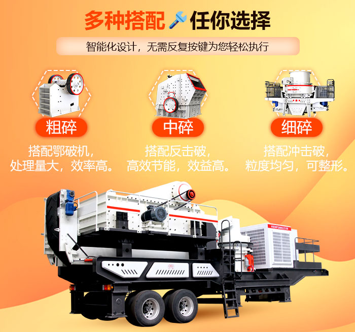 車載移動(dòng)打砂機(jī)多種搭配