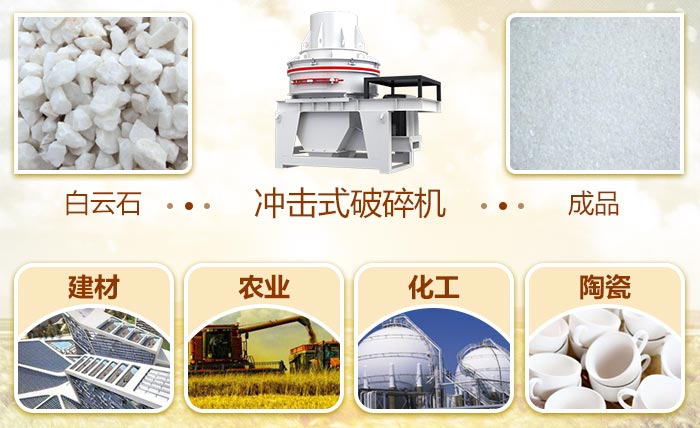 沖擊式破碎機(jī)