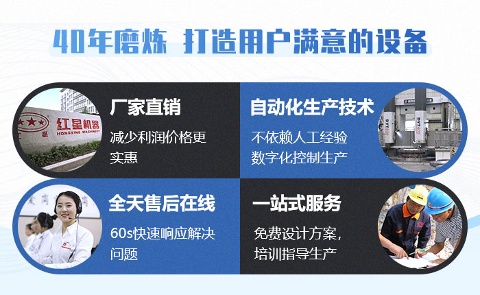 紅星機(jī)器40年專(zhuān)注綠色智能礦山機(jī)器制造