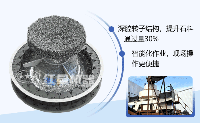 HVI制砂機，石頭制沙示意圖