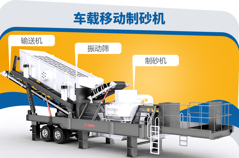 車載移動制砂機組成-集制砂、篩分于一體