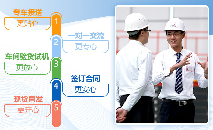 一站式服務(wù)，讓您安心放心