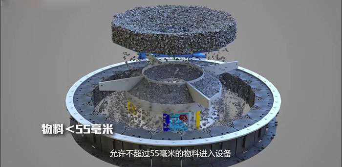 HVI制砂機，制砂效果