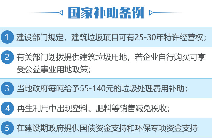 國(guó)家對(duì)廢棄混凝土粉碎項(xiàng)目補(bǔ)助政策