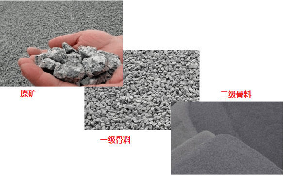 高質石子